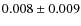 $ 0.008\pm0.009$