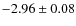 $-2.96\pm0.08$