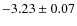 $-3.23\pm0.07$