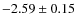 $-2.59\pm0.15$