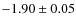 $-1.90\pm0.05$