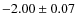 $-2.00\pm0.07$