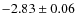 $-2.83\pm0.06$