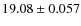 $19.08\pm0.057$