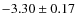 $-3.30\pm0.17$