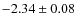 $-2.34\pm0.08$