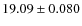 $19.09\pm0.080$