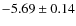 $-5.69\pm0.14$