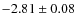 $-2.81\pm0.08$