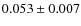 $0.053\pm0.007$