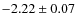 $-2.22\pm0.07$