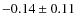 $-0.14\pm0.11$