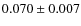 $0.070\pm0.007$