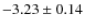 $-3.23\pm0.14$