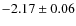 $-2.17\pm0.06$