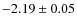 $-2.19\pm0.05$
