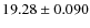 $19.28\pm0.090$