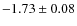 $-1.73\pm0.08$