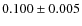 $0.100\pm0.005$