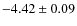$-4.42\pm0.09$