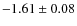 $-1.61\pm0.08$