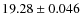 $19.28\pm0.046$