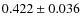 $0.422\pm0.036$