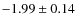 $-1.99\pm0.14$