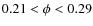 $0.21 < \phi < 0.29$