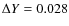 $\Delta Y=0.028$