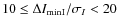$10 \leq \Delta I_{{\rm min I}}/\sigma_I < 20$
