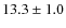 $13.3\pm1.0 $