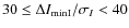 $30 \leq \Delta I_{{\rm min I}}/\sigma_I < 40$