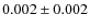 $0.002\pm0.002$