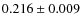 $0.216\pm0.009$