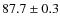$87.7\pm0.3$