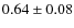 $0.64\pm 0.08$