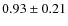 $0.93\pm 0.21$