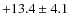 $ +13.4\pm 4.1 $