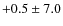 $ +0.5\pm 7.0 $