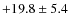 $ +19.8\pm 5.4 $