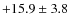 $ +15.9\pm 3.8 $