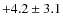 $ +4.2\pm 3.1 $