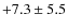 $ +7.3\pm 5.5 $