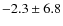 $ -2.3\pm 6.8 $