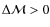 $\Delta \mathcal{M} > 0$