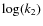 $\log(k_2)$