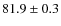 $81.9\pm0.3$