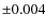 $\pm0.004$