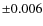 $\pm0.006$